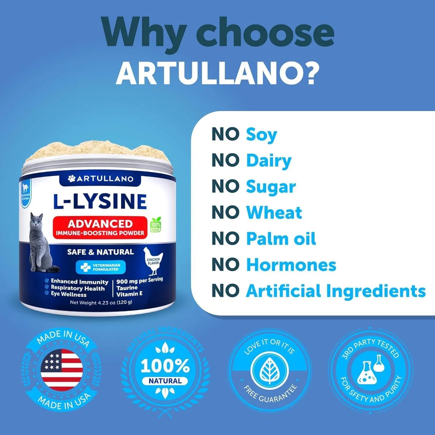 Do Not Sell On Amazon  L Lysine For Cats Lysine Powder Supplement 900mg Serving Immune Support For Cats & Kittens Sneezing Runny Nose Squinting Watery Eyes Cold Eye Respiratory Health With Taurine