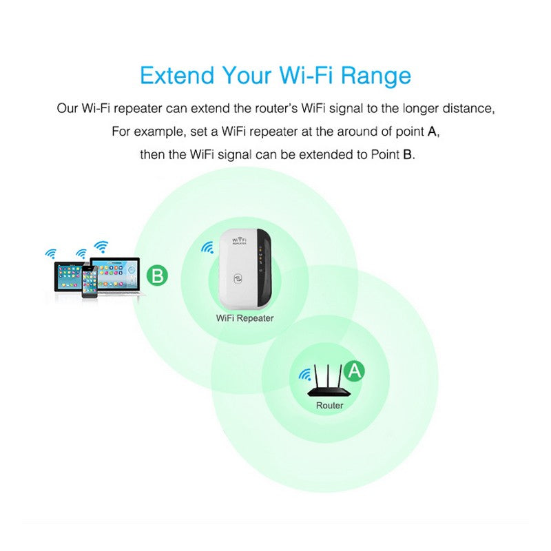 Repetidor Wi-Fi – Amplificador de Sinal para Melhor Cobertura