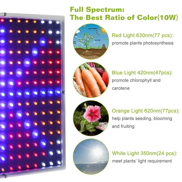 Full Spectrum Grow Light LED Grow Light Hanging 225 LEDs Plant Grow Lamp Indoor Grow Light