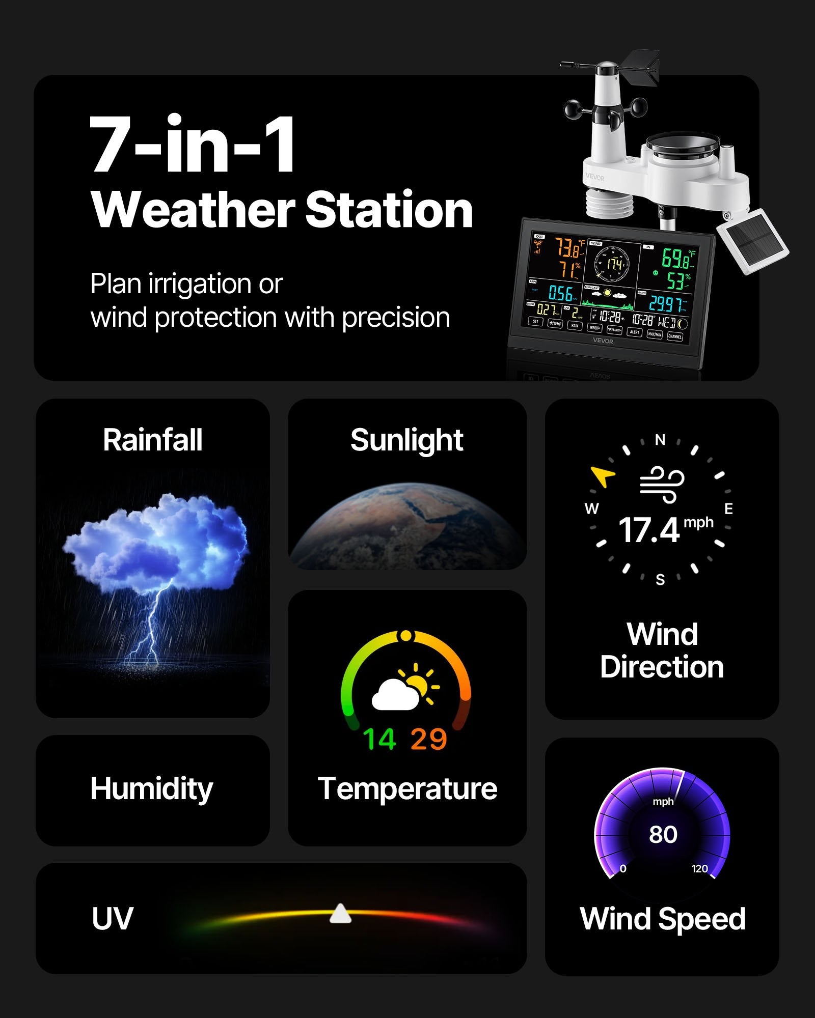 7-in-1 Wireless Weather Station 7.5 In Display Indoor Outdoor Thermometer Sensor