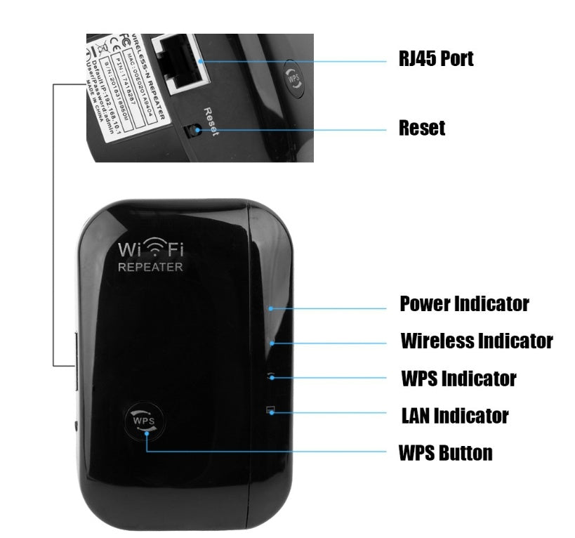 Repetidor Wi-Fi – Amplificador de Sinal para Melhor Cobertura