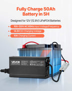 12V 10A Lithium Battery Charger 14.6V AC-DC LiFePO4 Smart Charger For RV