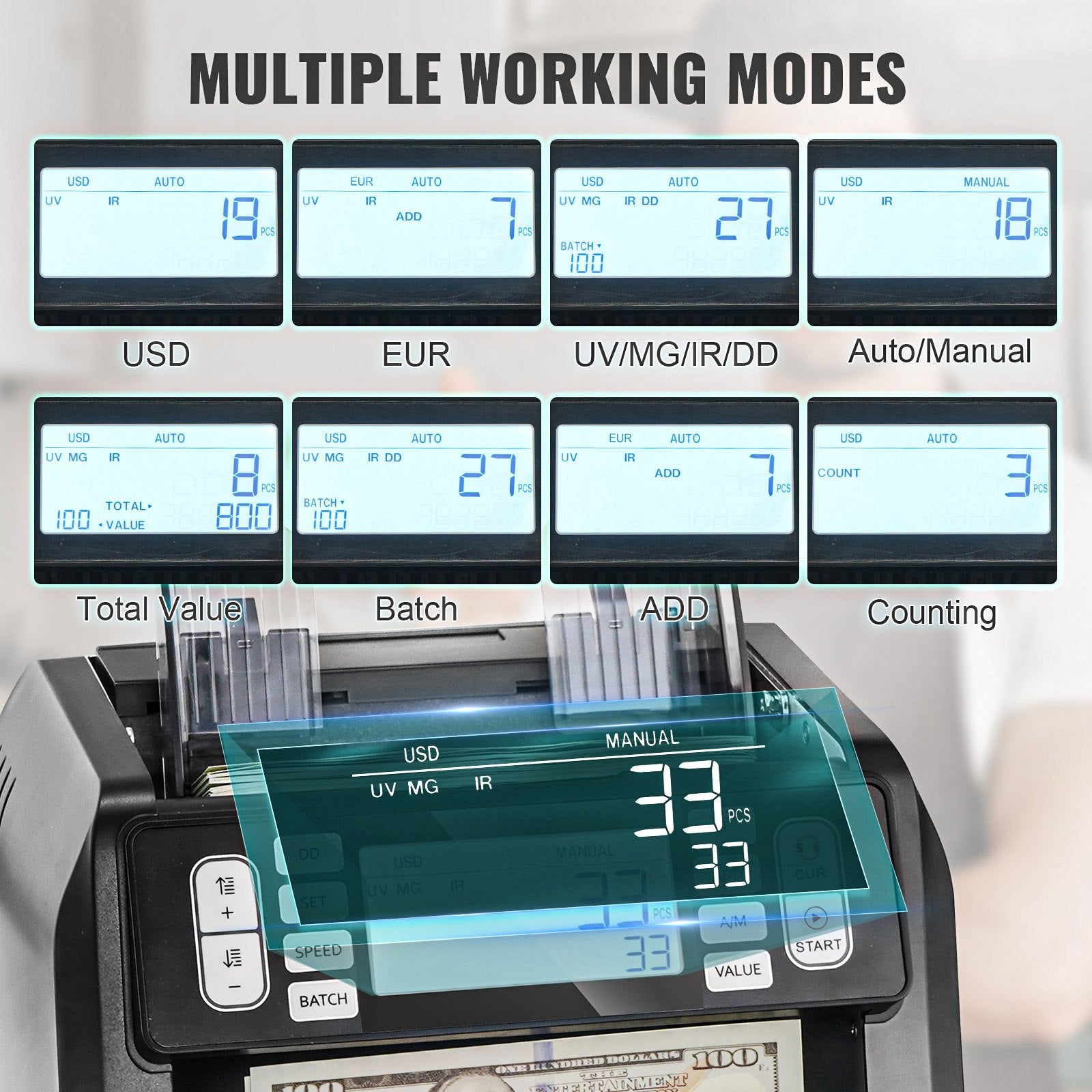 Money Counter Machine, Bill Counter With UV, MG, IR And DD Counterfeit Detection, USD & EUR Cash Counting Machine With Add And Batch Modes, Large LCD & External Display