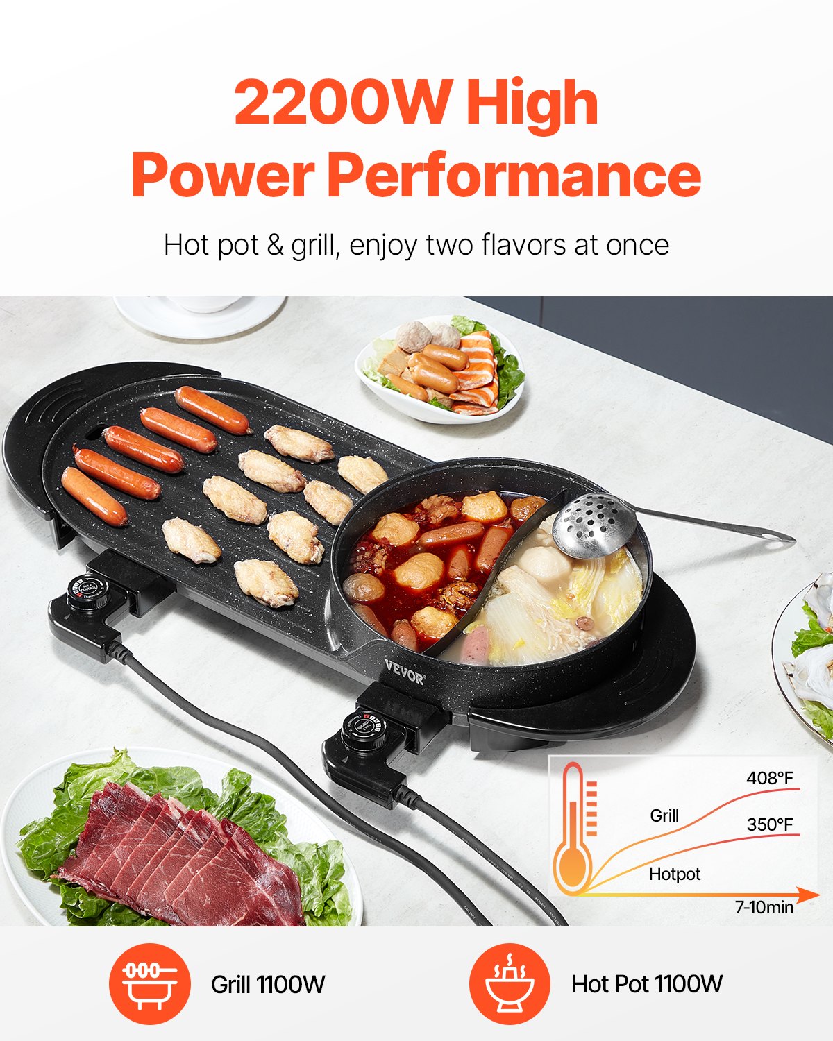 Hot Pot With Grill 2200W 2-in-1 Electric Smokeless Grill Hot Pot For 1-6 People