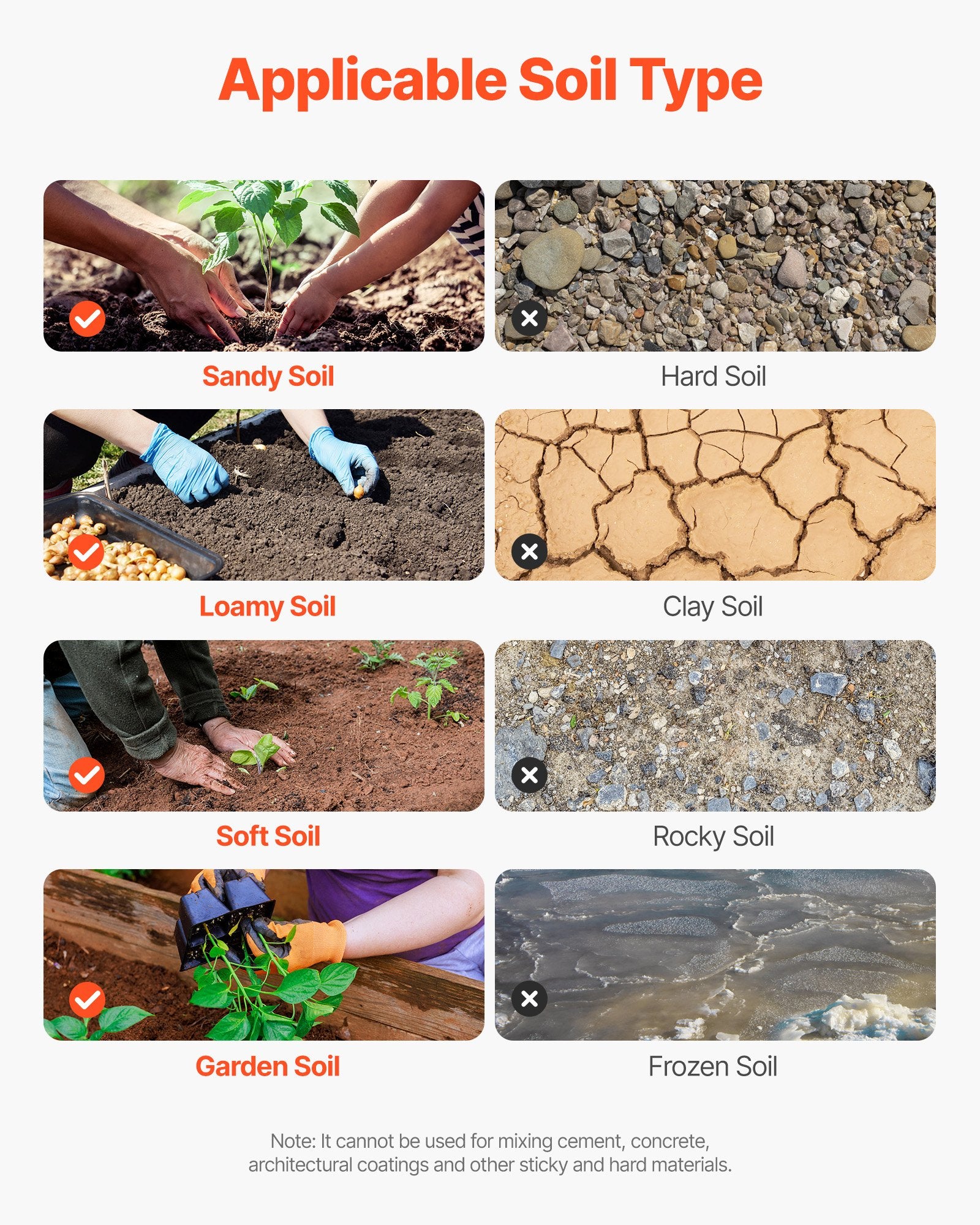 Auger Drill Bit For Planting, Ø3.15" X 11.42" Spiral Drill Bit, For 3/8'' Hex Drive Drills, Heavy Duty Bulb Planter Tool, Hole Drilling Attachments For Garden Post Hole Digger Fence Digging