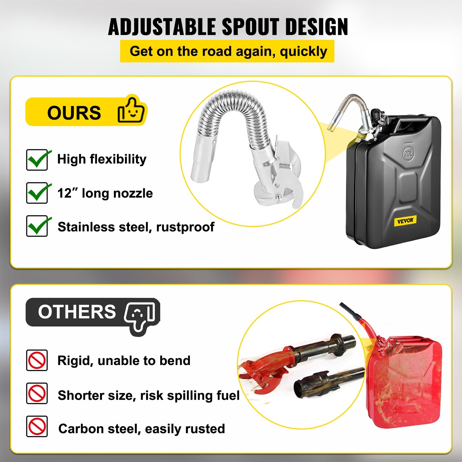 Jerry Fuel Can, 5.3 Gallon / 20 L Portable Jerry Gas Can With Flexible Spout System, Rustproof ＆ Heat-resistant Steel Fuel Tank For Cars Trucks Equipment, Black