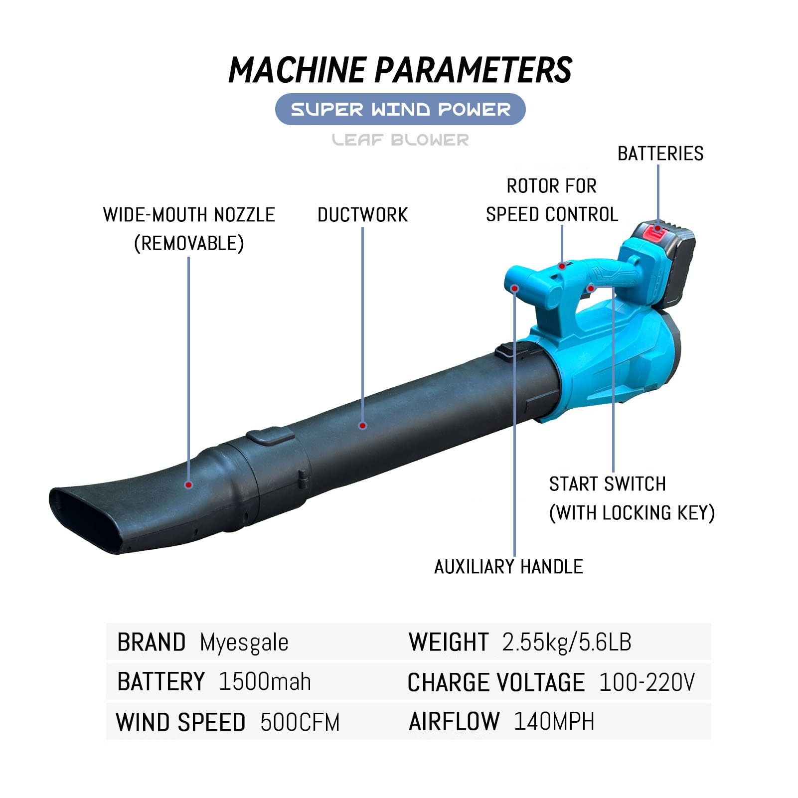 Wireless Dust Blower With Two Motors