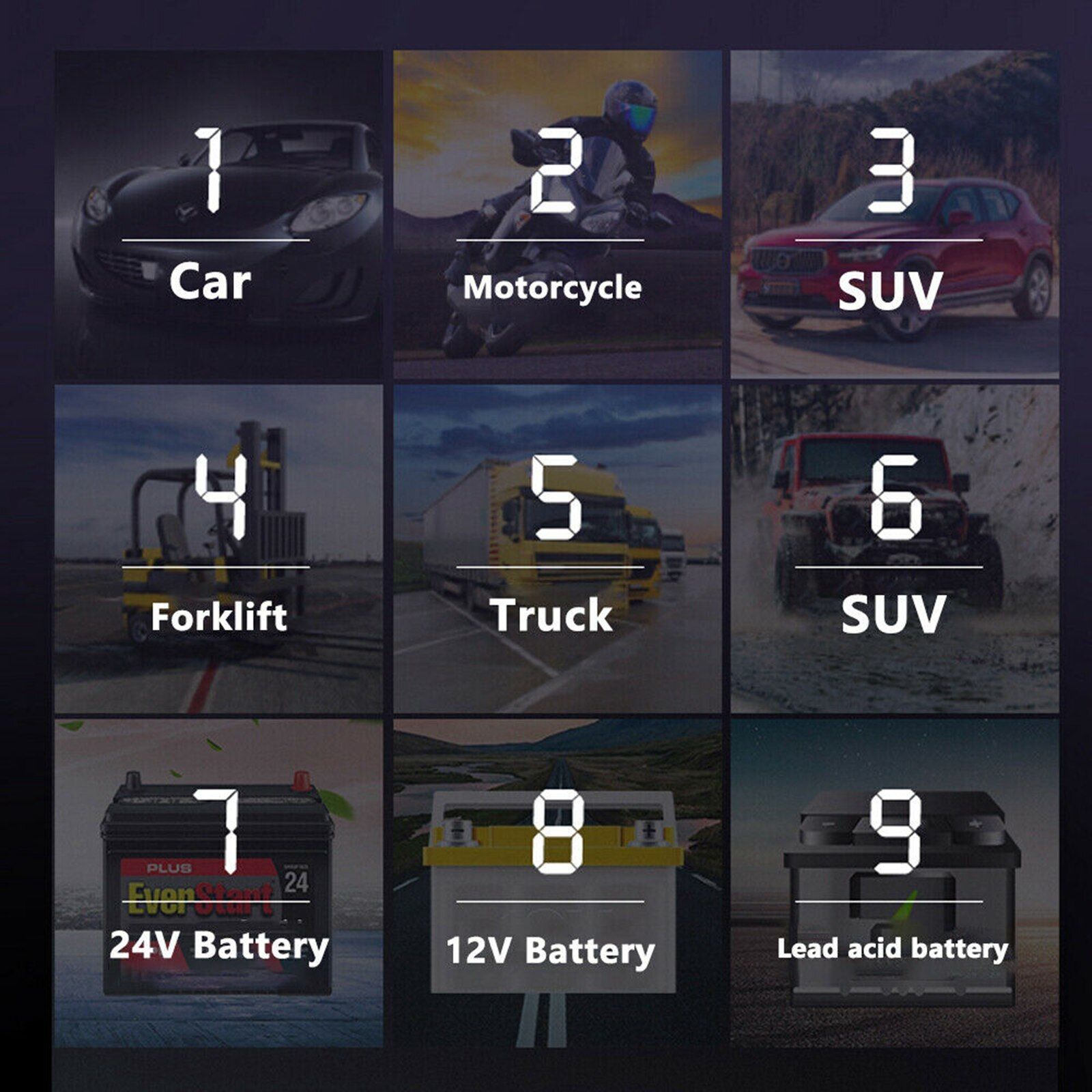 400W Heavy Duty Smart Car Battery Charger Automatic Pulse Repair Trickle UK