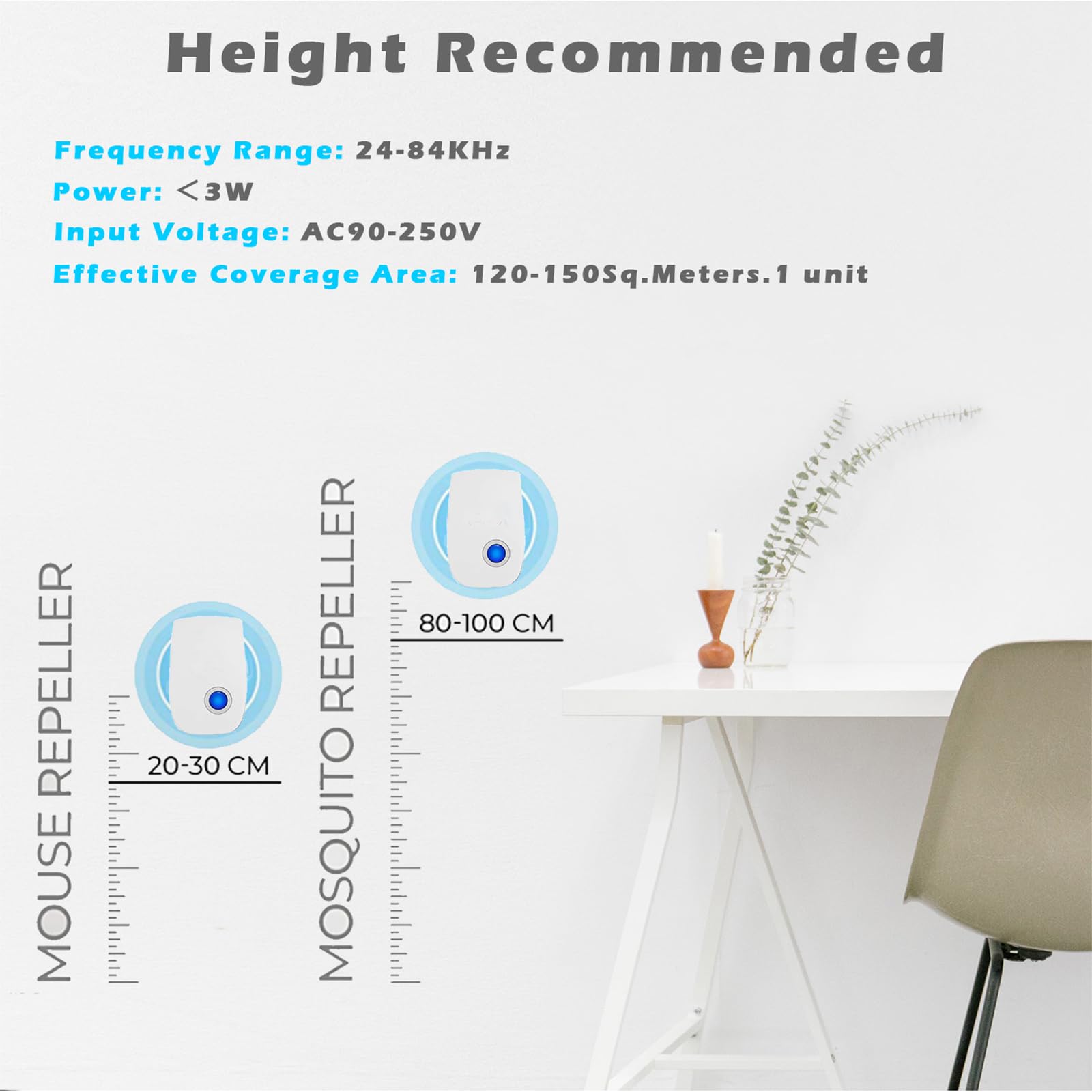 4 Pieces Insect Repellent And Mosquito Repellent Devices