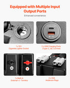 Battery Box Group 24/31 Smart Battery Box 12V/24V/36V For Trolling Motor