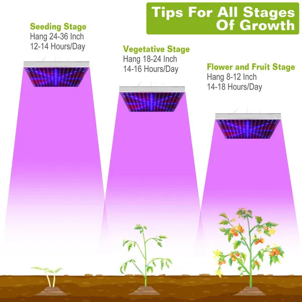 Full Spectrum Grow Light LED Grow Light Hanging 225 LEDs Plant Grow Lamp Indoor Grow Light