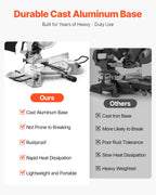 Compound Miter Saw 10-Inch Blade 15 Amp Motor 60-Tooth Corded Single Bevel 0-45°