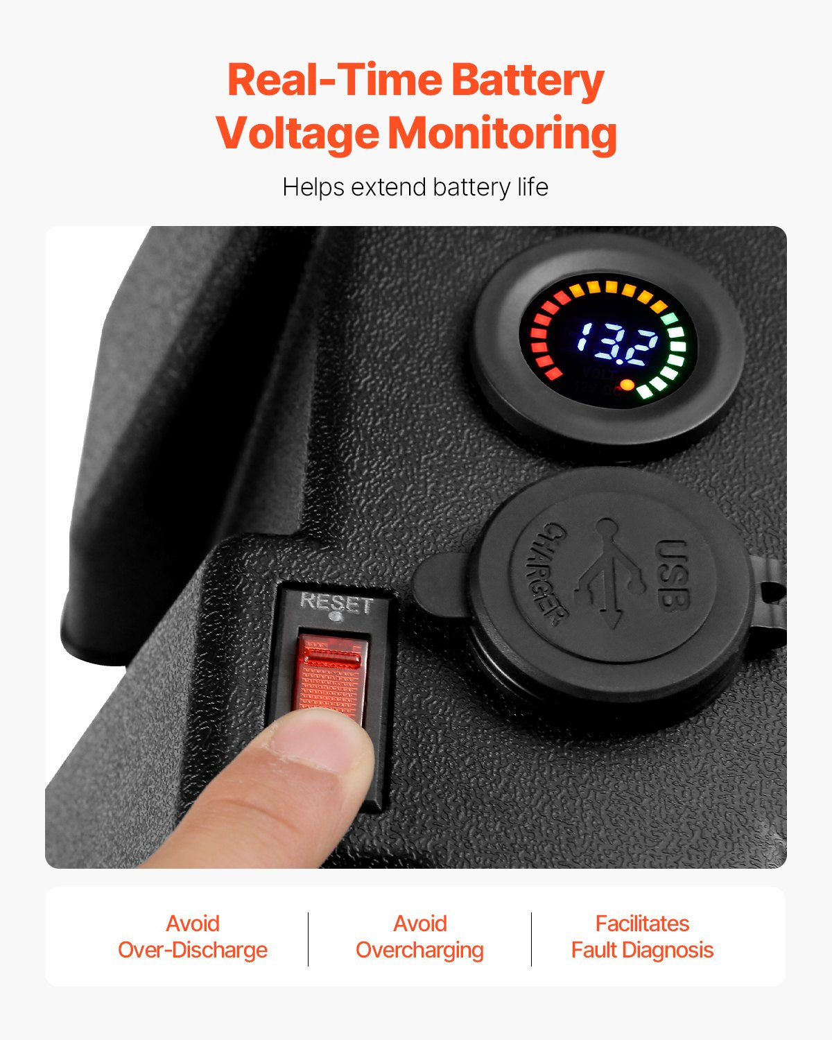 Battery Box Group 24/31 Smart Battery Box 12V/24V/36V For Trolling Motor