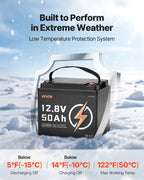 12V 50Ah Deep Cycle LiFePO4 Battery BMS Lithium Iron Phosphate Battery For RV