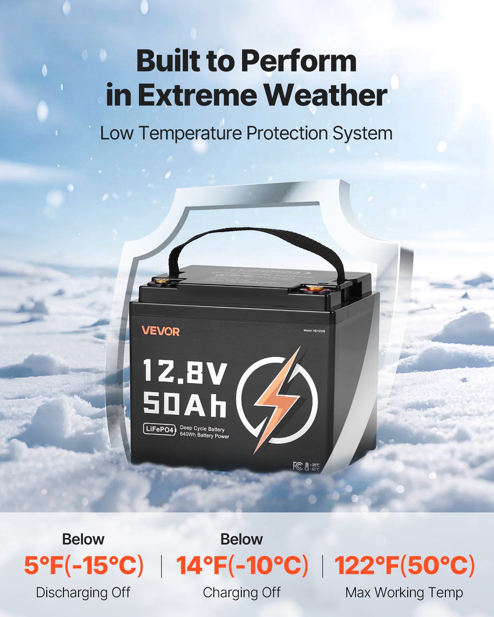 12V 50Ah Deep Cycle LiFePO4 Battery BMS Lithium Iron Phosphate Battery For RV