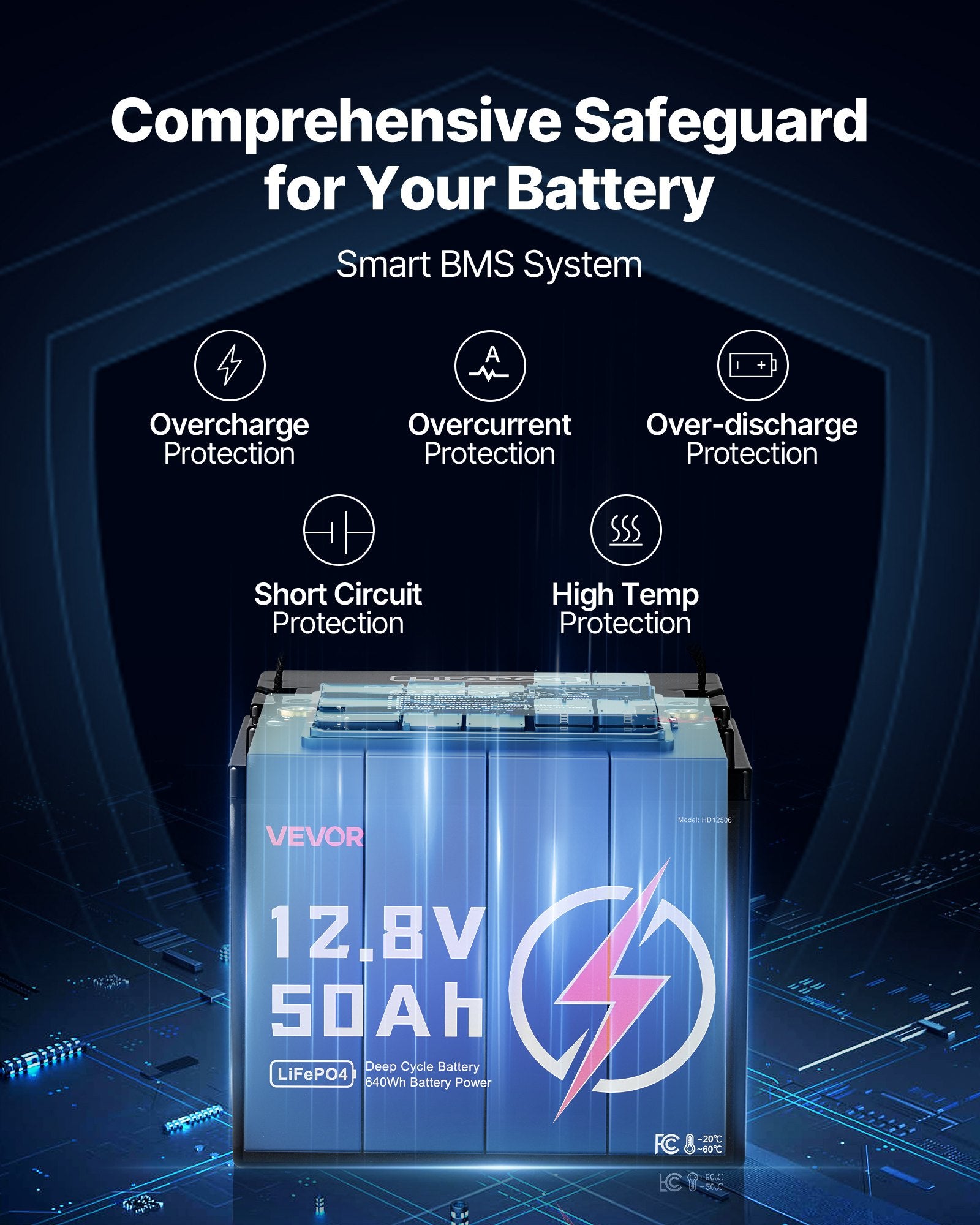 12V 50Ah Deep Cycle LiFePO4 Battery BMS Lithium Iron Phosphate Battery For RV