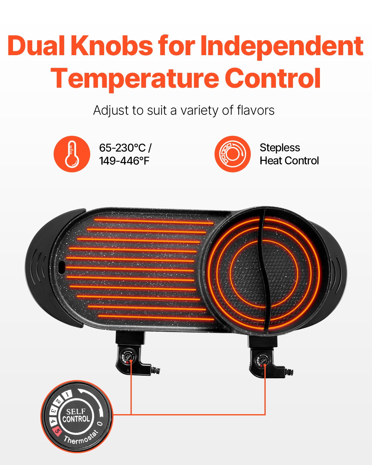 Hot Pot With Grill 2200W 2-in-1 Electric Smokeless Grill Hot Pot For 1-6 People